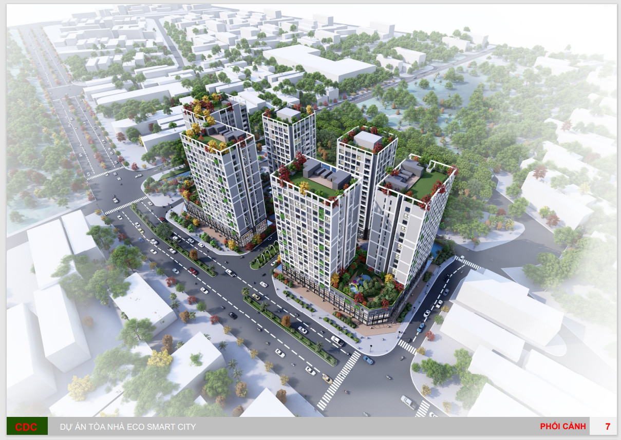 Tổng quan eco smart city cổ linh